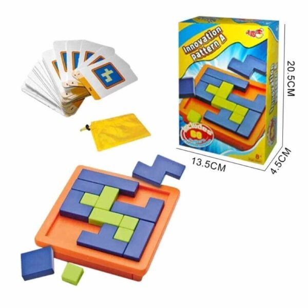 Innovation Pattern A